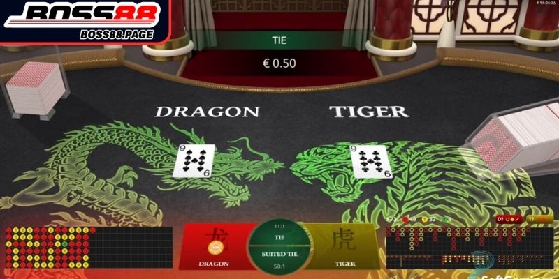 Dự đoán thời điểm ra Hòa hợp lý